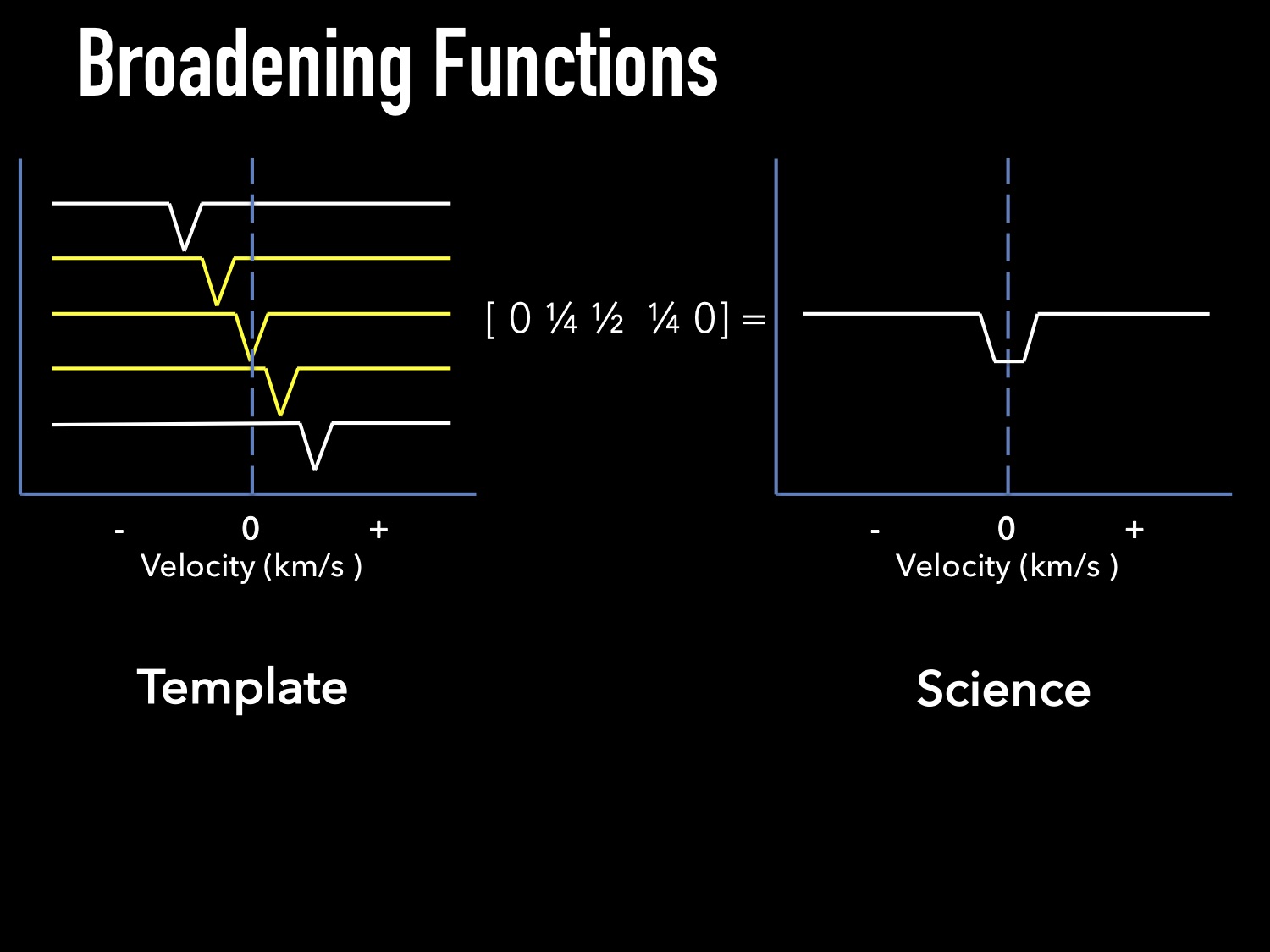 _images/BF_slides_5.jpg